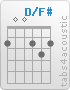 Chord D/F# (2,0,0,2,3,2)